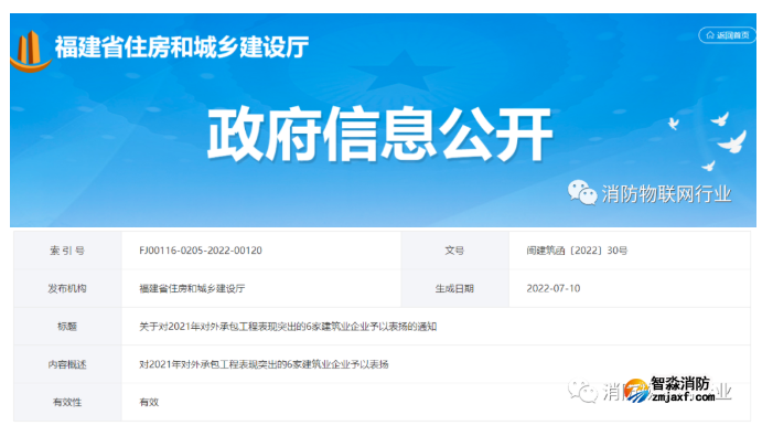 福建省住建廳表?yè)P(yáng)6家建筑業(yè)企業(yè)