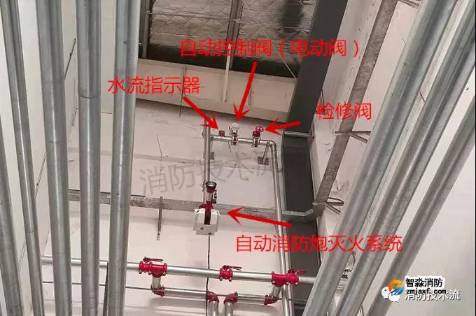火災(zāi)報警控制器改造使用流程