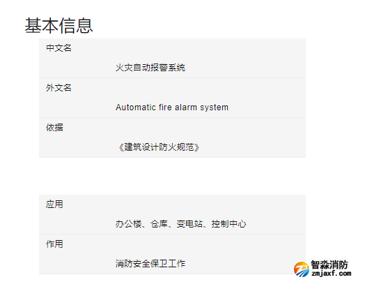 火災(zāi)自動(dòng)報(bào)警系統(tǒng)怎么安裝才能過(guò)消防驗(yàn)收
