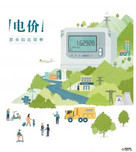 你了解電價(jià)嗎？一文帶你讀懂電價(jià)體系！
