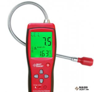 消防檢測(cè)公司分享常用的消防用具用品
